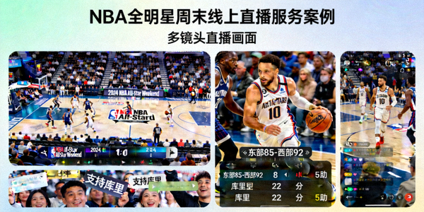 NBA全明星周末线上直播服务案例 - 多镜头直播画面